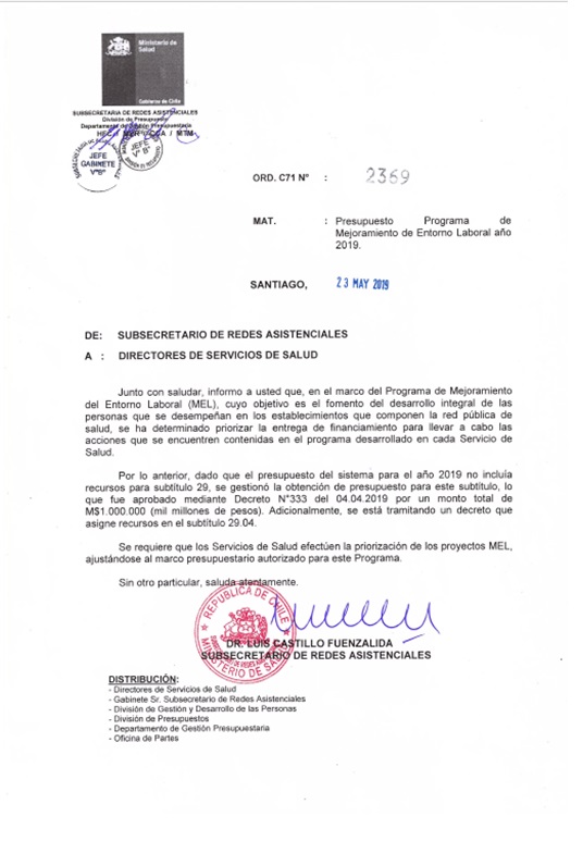 Ord 2369 Presupuesto MEL 2019