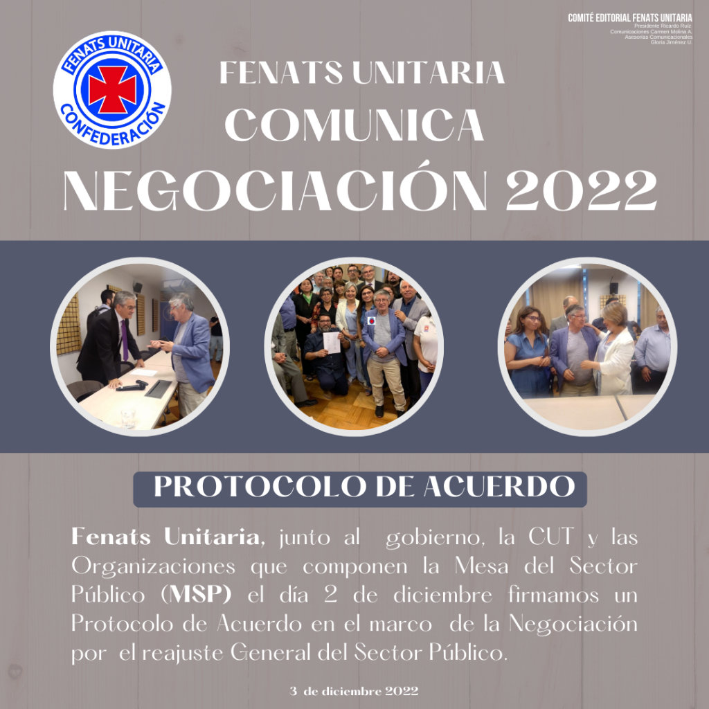 Negociación 2022