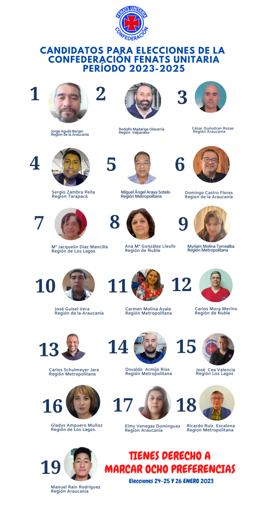 Candidatos para Elecciones