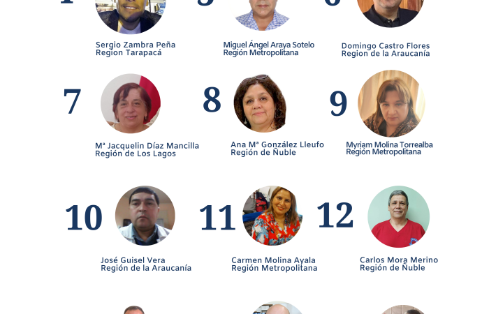 Candidatos para Elecciones