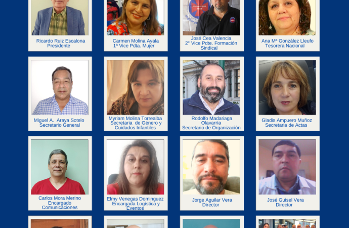 Directorio Nacional Periodo 2023-2025