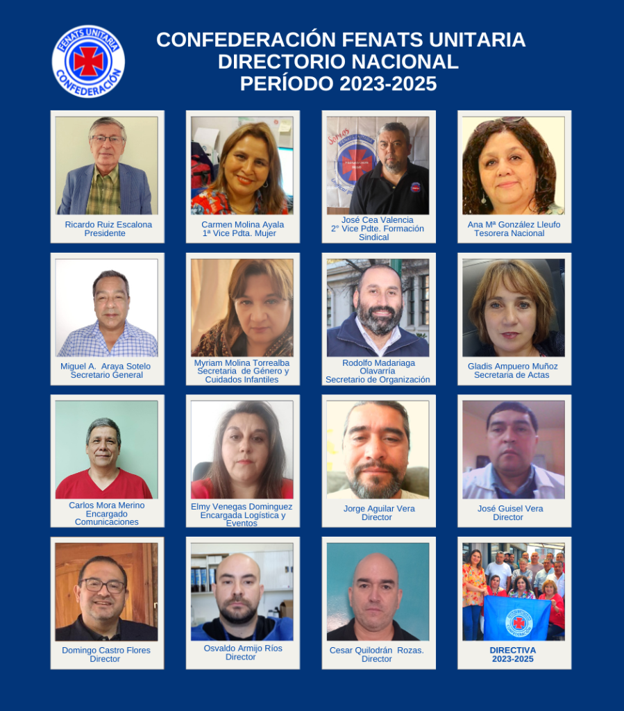 Directorio Nacional Periodo 2023-2025